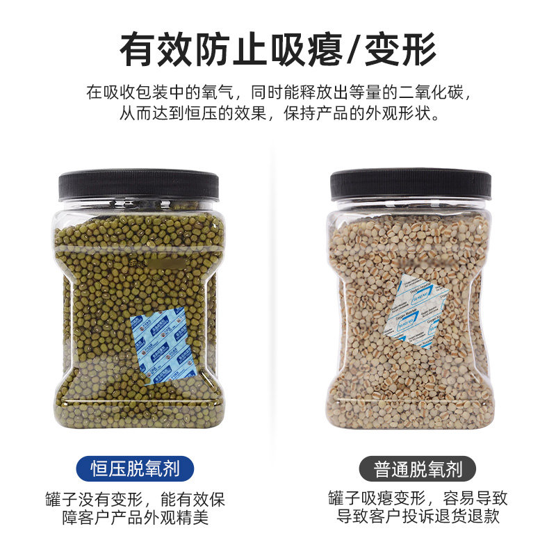 脫氧劑有什么用，脫氧劑作用介紹